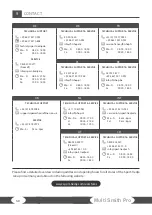 Preview for 60 page of Taurus Multi Smith Pro Assembly And Operating Instructions Manual