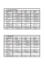 Preview for 14 page of Taurus PA CASOLA Manual