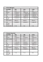 Preview for 19 page of Taurus PA CASOLA Manual