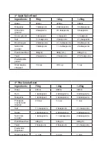 Preview for 20 page of Taurus PA CASOLA Manual