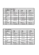 Preview for 29 page of Taurus PA CASOLA Manual