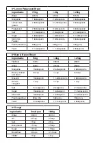 Preview for 31 page of Taurus PA CASOLA Manual