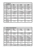 Preview for 47 page of Taurus PA CASOLA Manual