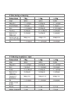 Preview for 51 page of Taurus PA CASOLA Manual