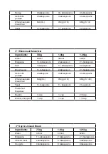 Preview for 130 page of Taurus PA CASOLA Manual