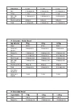 Preview for 135 page of Taurus PA CASOLA Manual