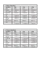 Preview for 145 page of Taurus PA CASOLA Manual