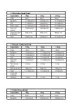 Preview for 163 page of Taurus PA CASOLA Manual