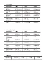 Preview for 166 page of Taurus PA CASOLA Manual