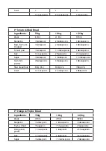 Preview for 184 page of Taurus PA CASOLA Manual