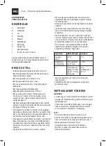 Preview for 36 page of Taurus POWER SHAKE 1600 Instructions For Use Manual