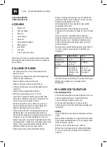 Preview for 42 page of Taurus POWER SHAKE 1600 Instructions For Use Manual