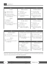 Предварительный просмотр 24 страницы Taurus Pro TF-RK6102 Assembly Instructions Manual