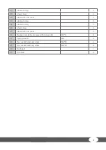 Preview for 21 page of Taurus PTT0215 Assembly And Operating Instructions Manual