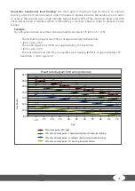 Preview for 25 page of Taurus Racing Bike Z9 Assembly And Operating Instructions Manual