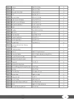 Preview for 33 page of Taurus Racing Bike Z9 Assembly And Operating Instructions Manual