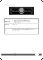 Preview for 25 page of Taurus RB9.9 Assembly And Operating Instructions Manual