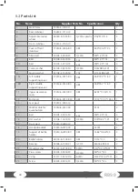 Preview for 40 page of Taurus RB9.9 Assembly And Operating Instructions Manual