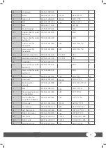 Preview for 41 page of Taurus RB9.9 Assembly And Operating Instructions Manual