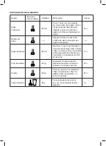 Preview for 6 page of Taurus ROBOT 600 EASY INOX Manual