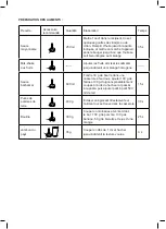 Preview for 11 page of Taurus ROBOT 600 EASY INOX Manual