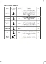 Preview for 14 page of Taurus ROBOT 600 EASY INOX Manual