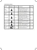 Preview for 17 page of Taurus ROBOT 600 EASY INOX Manual