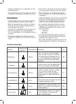 Preview for 24 page of Taurus ROBOT 600 EASY INOX Manual