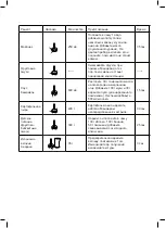 Preview for 33 page of Taurus ROBOT 600 EASY INOX Manual