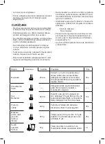 Preview for 35 page of Taurus ROBOT 600 EASY INOX Manual