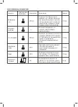 Preview for 38 page of Taurus ROBOT 600 EASY INOX Manual