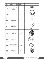 Preview for 20 page of Taurus SEBR2726 Assembly And Operating Instructions Manual