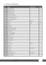 Preview for 53 page of Taurus SEBR2726 Assembly And Operating Instructions Manual