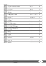 Preview for 55 page of Taurus SEBR2726 Assembly And Operating Instructions Manual