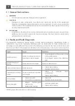 Preview for 41 page of Taurus SEBR7132 Assembly And Operating Instructions Manual