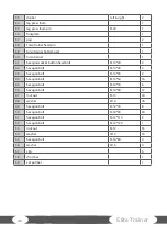 Preview for 46 page of Taurus SEBR7132 Assembly And Operating Instructions Manual