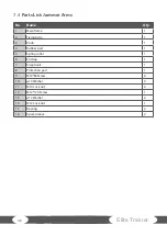 Preview for 48 page of Taurus SEBR7132 Assembly And Operating Instructions Manual