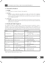 Preview for 45 page of Taurus SEBR7140 Assembly And Operating Instructions Manual