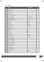 Preview for 49 page of Taurus SEBR7140 Assembly And Operating Instructions Manual