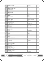 Preview for 50 page of Taurus SEBR7140 Assembly And Operating Instructions Manual