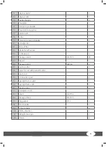 Preview for 51 page of Taurus SEBR7140 Assembly And Operating Instructions Manual