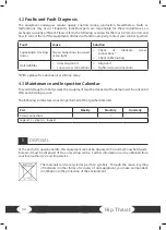 Preview for 20 page of Taurus SESS7009 Assembly And Operating Instructions Manual