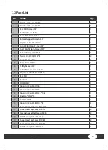 Preview for 23 page of Taurus SESS7009 Assembly And Operating Instructions Manual