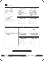 Preview for 28 page of Taurus SESS7009 Assembly And Operating Instructions Manual