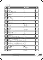 Preview for 33 page of Taurus SESS7139 Assembly And Operating Instructions Manual