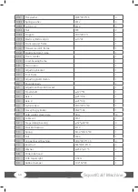 Preview for 34 page of Taurus SESS7139 Assembly And Operating Instructions Manual