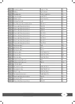 Preview for 35 page of Taurus SESS7139 Assembly And Operating Instructions Manual