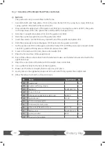 Preview for 22 page of Taurus SESS7140 Assembly And Operating Instructions Manual