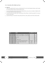 Preview for 24 page of Taurus SESS7140 Assembly And Operating Instructions Manual