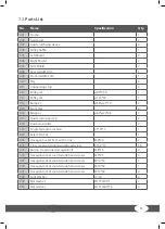 Preview for 31 page of Taurus SESS7140 Assembly And Operating Instructions Manual